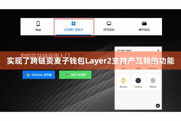 实现了跨链资麦子钱包Layer2支持产互转的功能